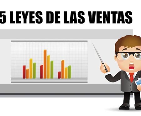 imagen de Las 5 Leyes irrefutables de las ventas