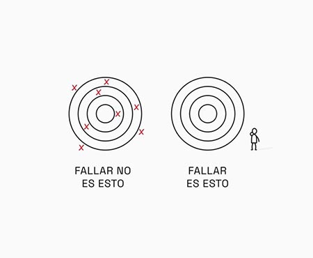 imagen de Fallar NO es esto...